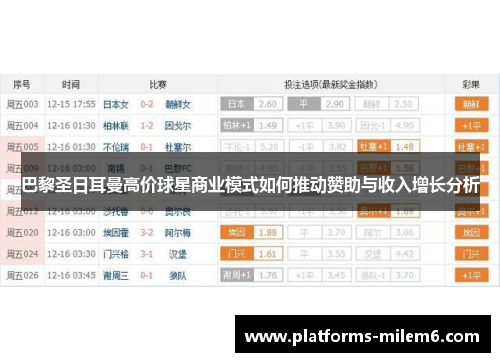 巴黎圣日耳曼高价球星商业模式如何推动赞助与收入增长分析