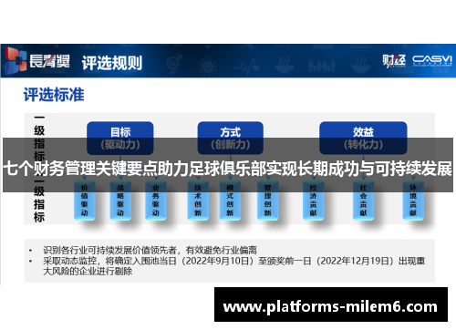 七个财务管理关键要点助力足球俱乐部实现长期成功与可持续发展