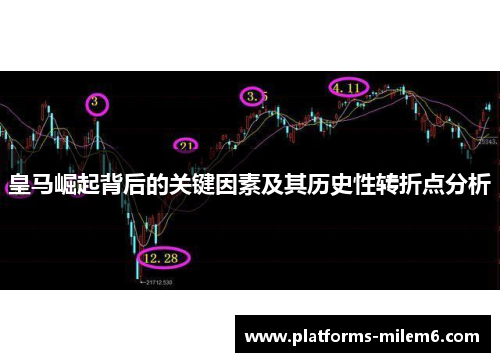 皇马崛起背后的关键因素及其历史性转折点分析