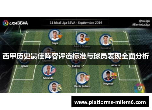 西甲历史最佳阵容评选标准与球员表现全面分析
