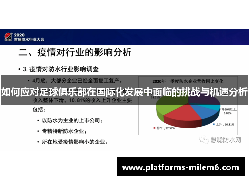 如何应对足球俱乐部在国际化发展中面临的挑战与机遇分析