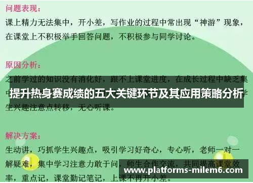 /uploads/images/20250620/ti-sheng-re-shen-sai-cheng-ji-de-wu-da-guan-jian-huan-jie-ji-qi-ying-yong-ce-lyue-fen-xi.webp
