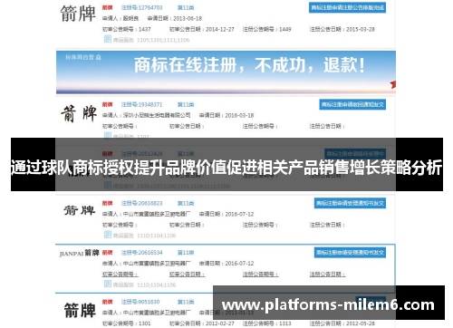 /uploads/images/20250622/tong-guo-qiu-dui-shang-biao-shou-quan-ti-sheng-pin-pai-jia-zhi-cu-jin-xiang-guan-chan-pin-xiao-shou-zeng-chang-ce-lyue-fen-xi.webp