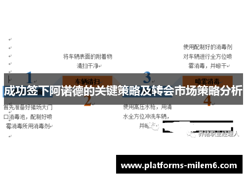 成功签下阿诺德的关键策略及转会市场策略分析