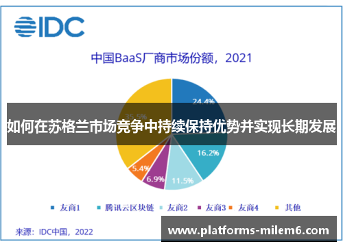 如何在苏格兰市场竞争中持续保持优势并实现长期发展