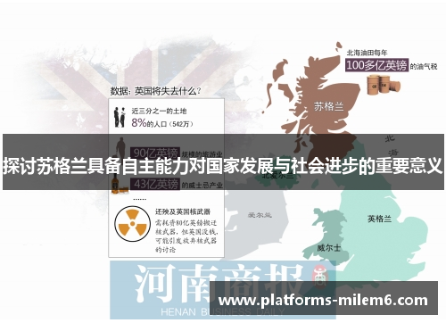 探讨苏格兰具备自主能力对国家发展与社会进步的重要意义