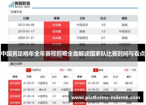 中国男足明年全年赛程前瞻全面解读国家队比赛时间与看点