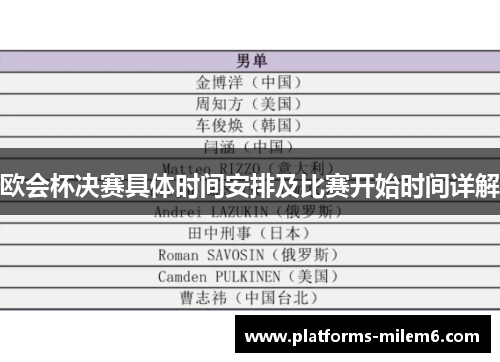 欧会杯决赛具体时间安排及比赛开始时间详解