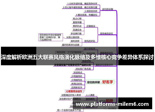 深度解析欧洲五大联赛风格演化脉络及多维核心竞争差异体系探讨 深度解析欧洲五大联赛风格演化脉络及多维核心竞争差异体系探讨