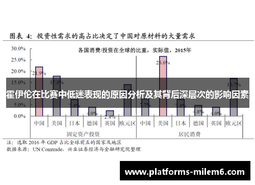 霍伊伦在比赛中低迷表现的原因分析及其背后深层次的影响因素 霍伊伦在比赛中低迷表现的原因分析及其背后深层次的影响因素